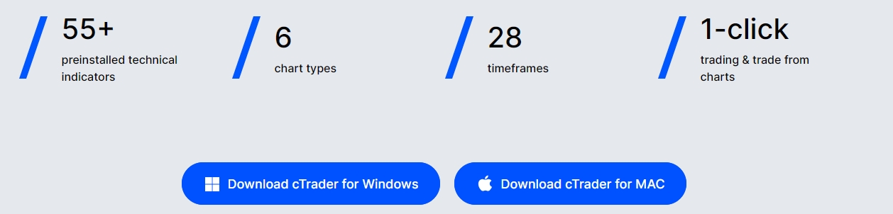 fxpro-ctrade-benefits