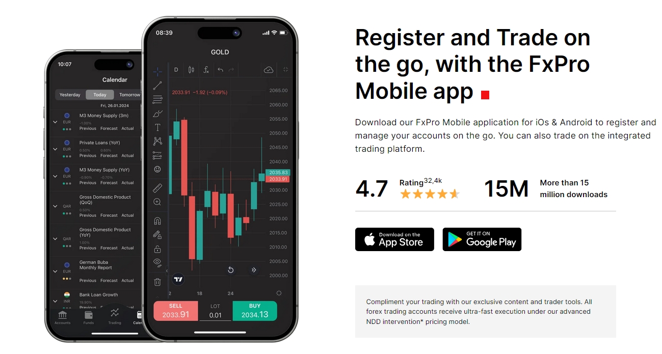fxpro-ios-app-download