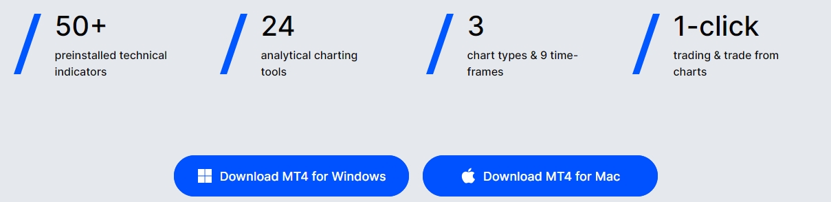 fxpro-metatrader-4-benefits