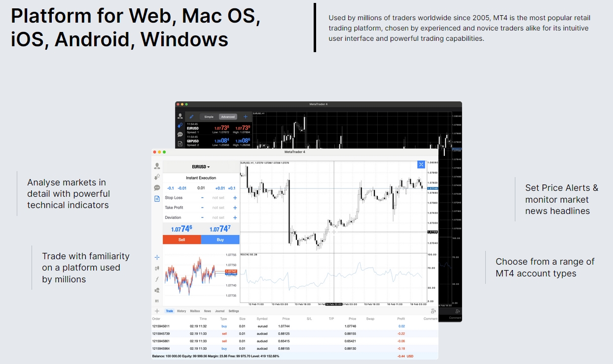fxpro-metatrader-4-platforms
